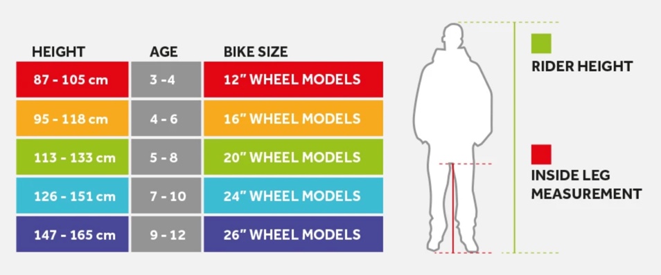 Trek kids bike size chart new arrivals