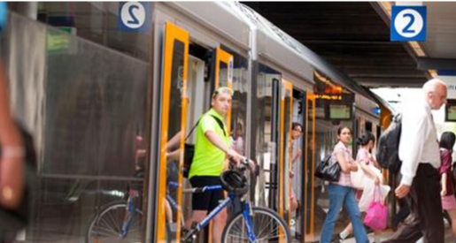 Bike on a Train